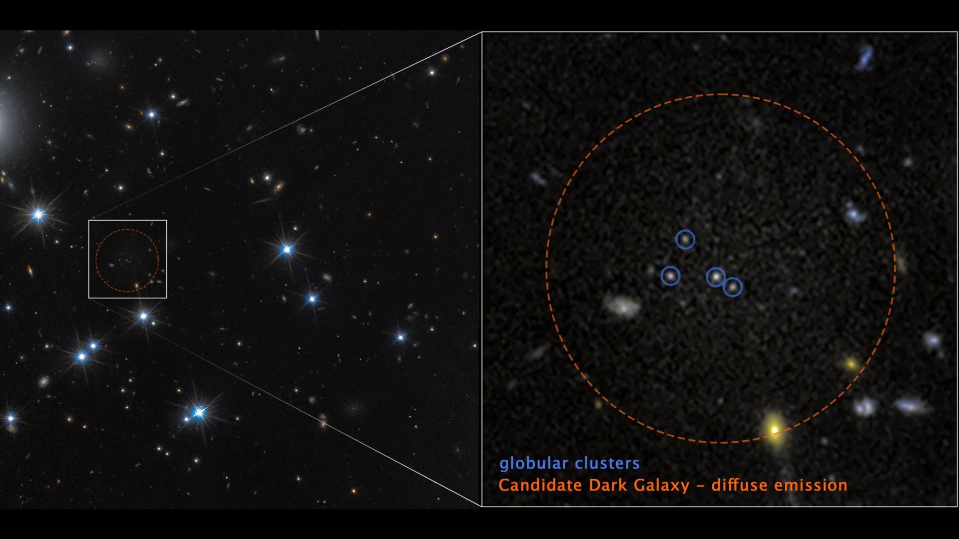 nasa-s-latest-discovery-of-ghost-galaxy-made-up-of-99