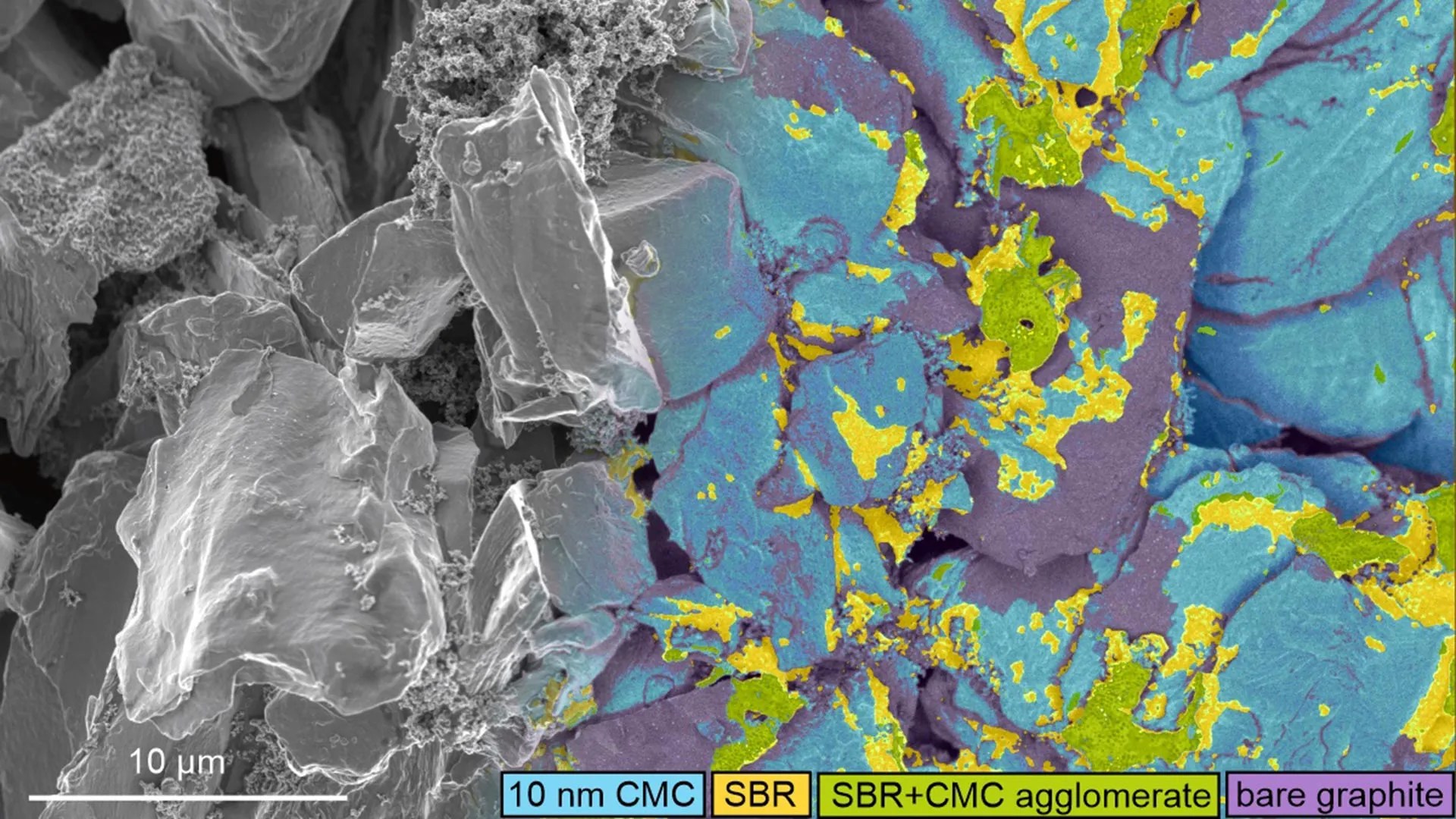 mapping-and-optimizing-scientists-unlock-battery-efficiency