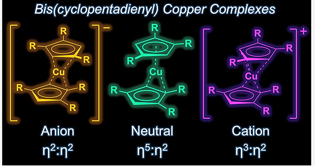uc-chemists-synthesize-stable-copper-metallocene-after-70-year-quest